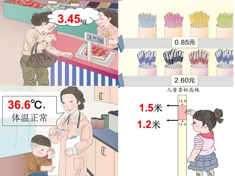 人教版数学三年级下册-07小数的初步认识-01认识小数-课件04第2页