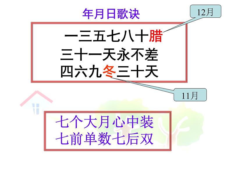 人教版数学三年级下册-06年、月、日-02年月日-课件02第4页