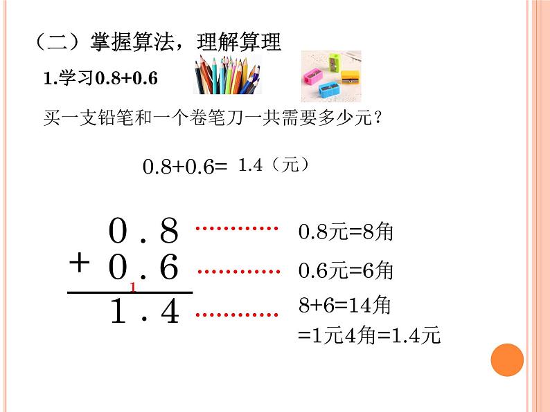 人教版数学三年级下册-07小数的初步认识-02简单的小数加、减法-课件07第5页