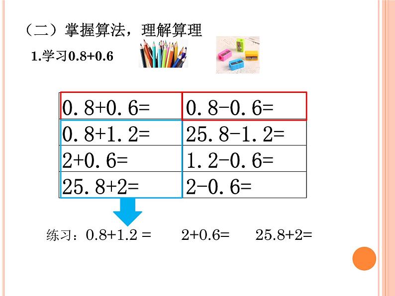 人教版数学三年级下册-07小数的初步认识-02简单的小数加、减法-课件07第6页