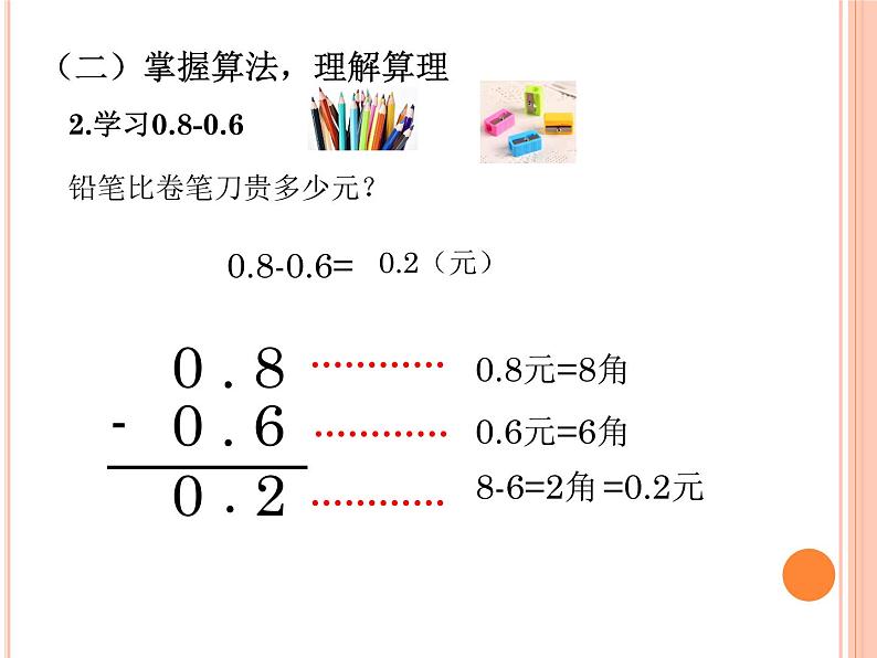 人教版数学三年级下册-07小数的初步认识-02简单的小数加、减法-课件07第7页