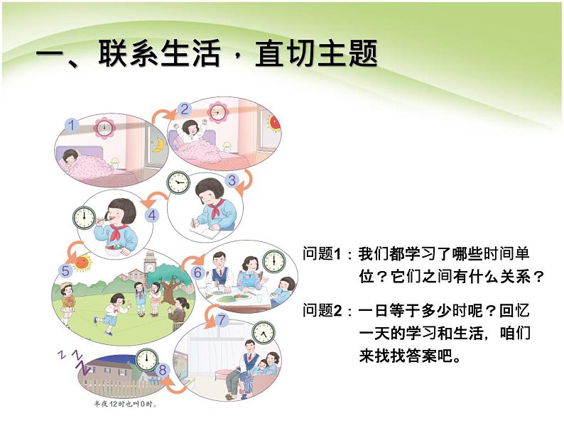 人教版数学三年级下册-06年、月、日-0124时计时法-课件02第2页