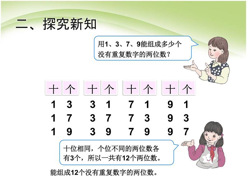 人教版数学三年级下册-08数学广角——搭配（二）- 课件05第6页