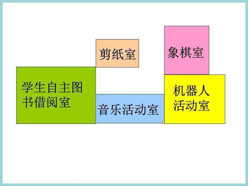 人教版数学三年级下册-05面积-03长方形、正方形面积的计算-课件02第3页