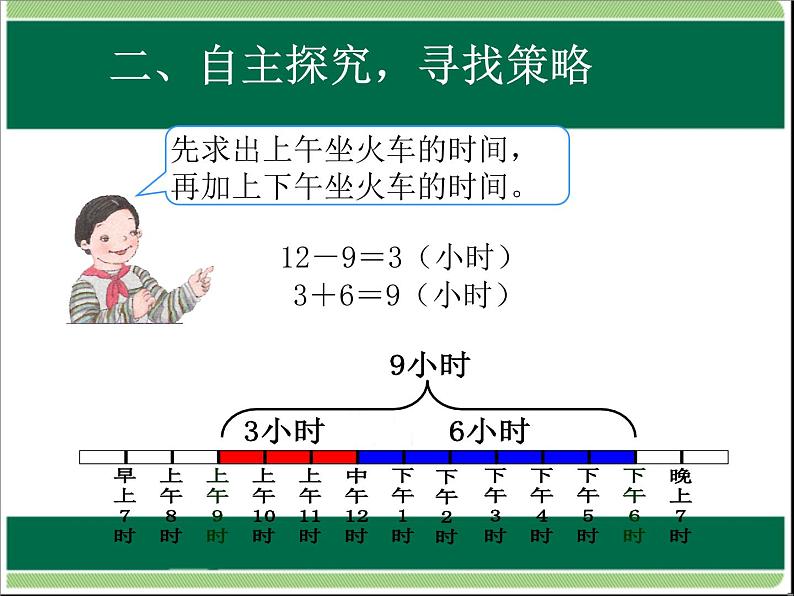 人教版数学三年级下册-06年、月、日-02年月日-课件06第5页