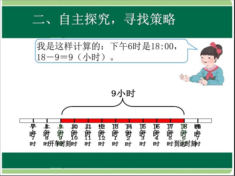 人教版数学三年级下册-06年、月、日-02年月日-课件06第6页