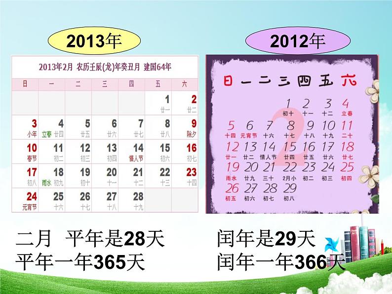 人教版数学三年级下册-06年、月、日-02年月日-课件10第5页