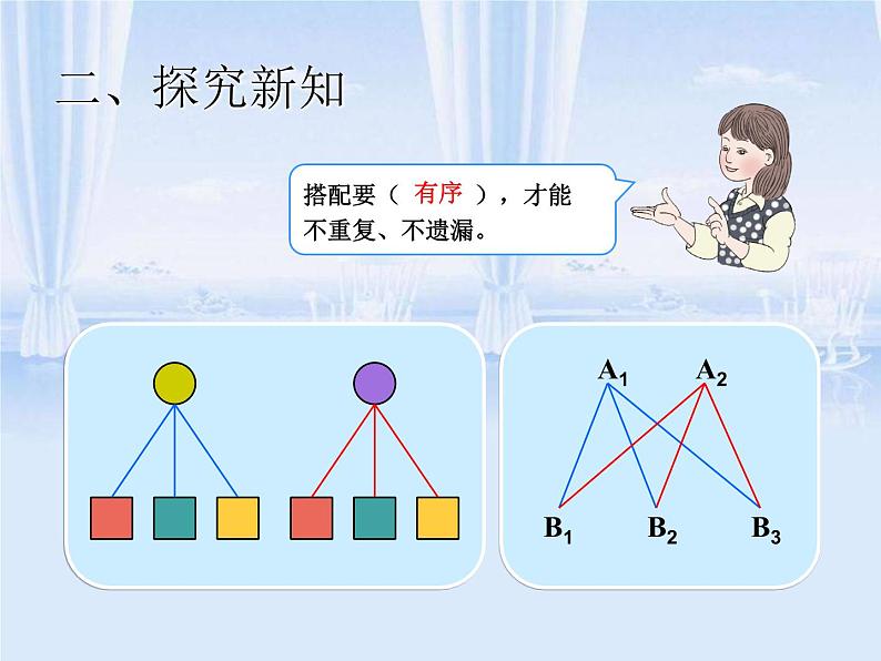 人教版数学三年级下册-08数学广角——搭配（二）- 课件0204