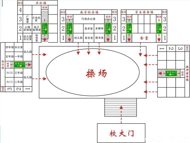 人教版数学三年级下册-10我们的校园-课件03第4页