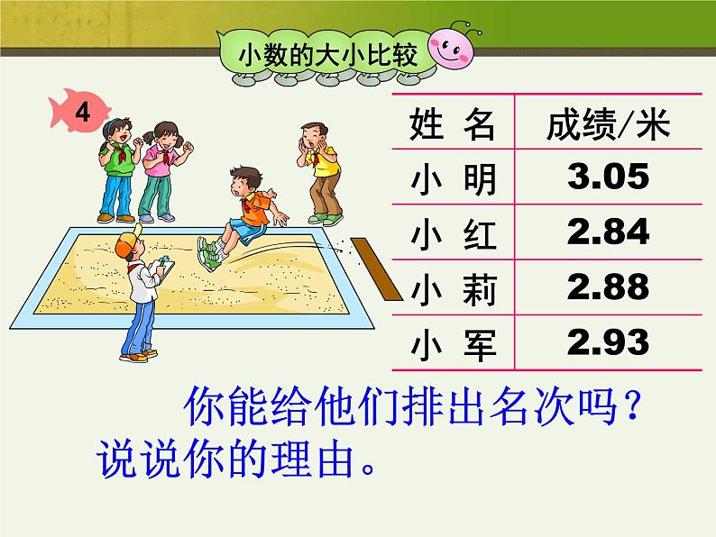 人教版数学三年级下册-07小数的初步认识-01认识小数-课件06第2页