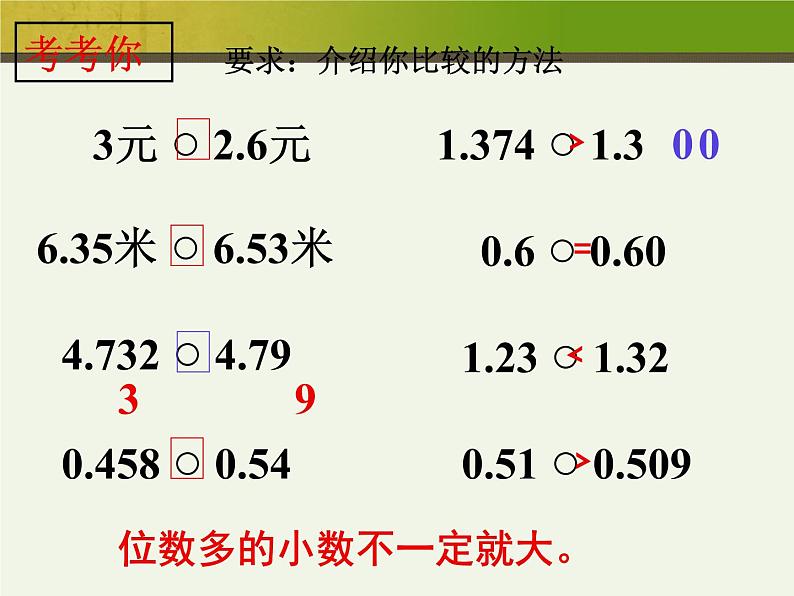 人教版数学三年级下册-07小数的初步认识-01认识小数-课件06第5页