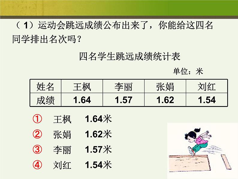 人教版数学三年级下册-07小数的初步认识-01认识小数-课件06第8页