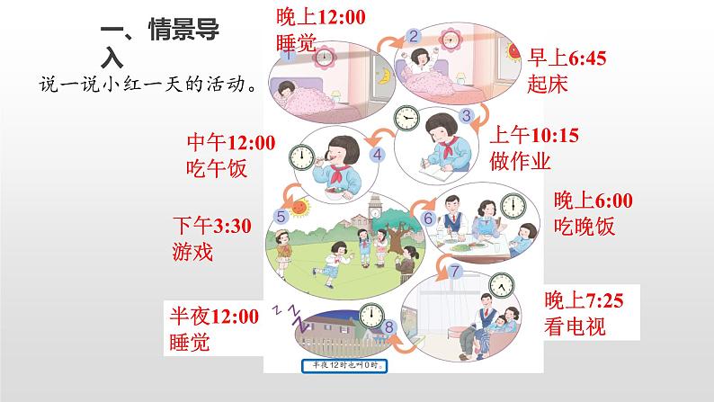 人教版数学三年级下册-06年、月、日-0124时计时法-课件04第2页