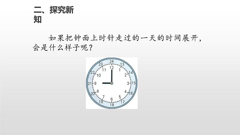 人教版数学三年级下册-06年、月、日-0124时计时法-课件04第5页