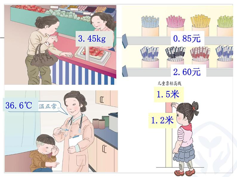 人教版数学三年级下册-07小数的初步认识-01认识小数-课件05第2页