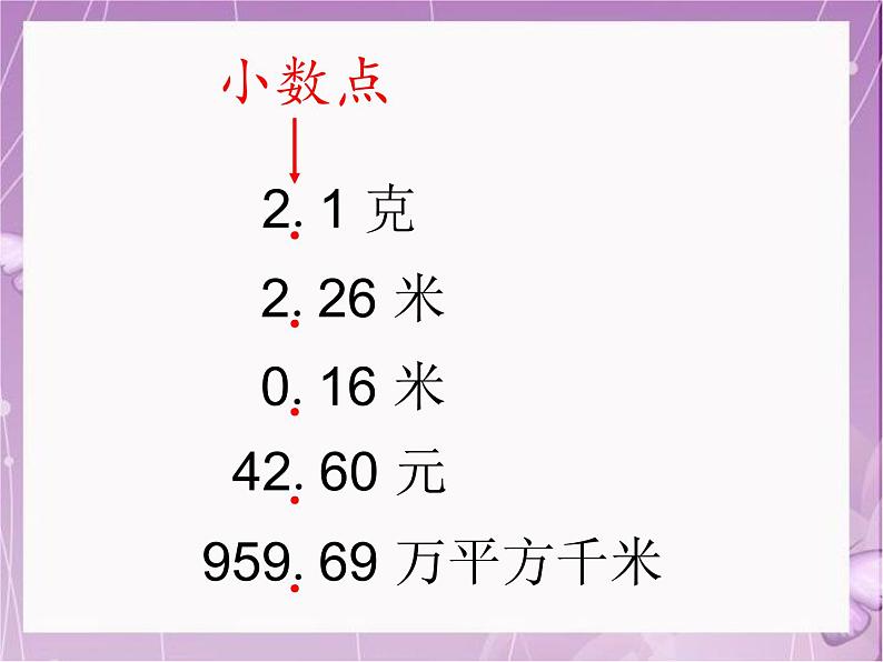 人教版数学三年级下册-07小数的初步认识-01认识小数-课件08第7页