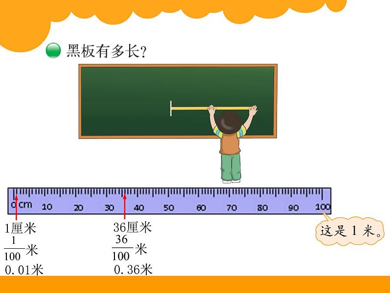 人教版数学三年级下册-07小数的初步认识-01认识小数-课件01第2页