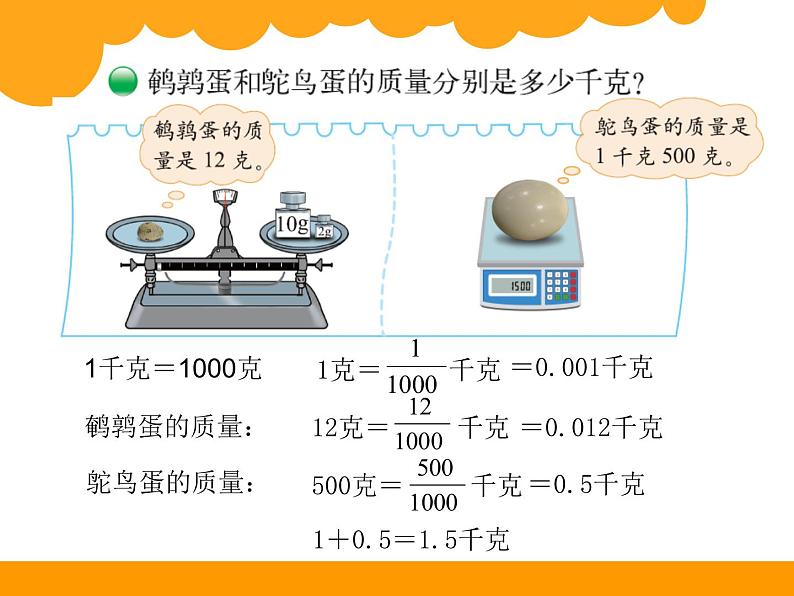 人教版数学三年级下册-07小数的初步认识-01认识小数-课件01第3页