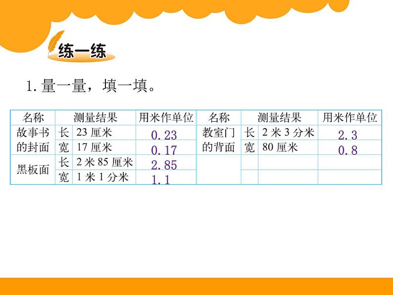 人教版数学三年级下册-07小数的初步认识-01认识小数-课件01第4页