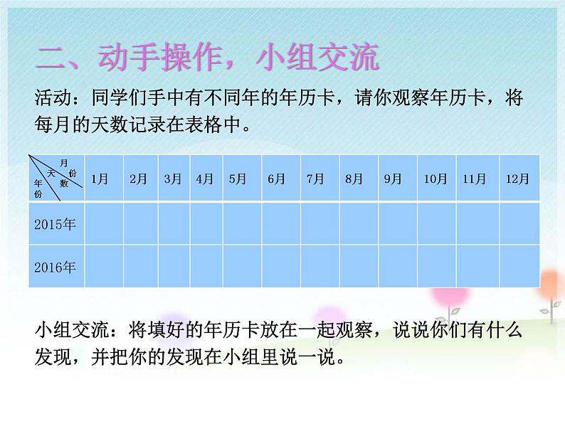 人教版数学三年级下册-06年、月、日-02年月日-课件0705