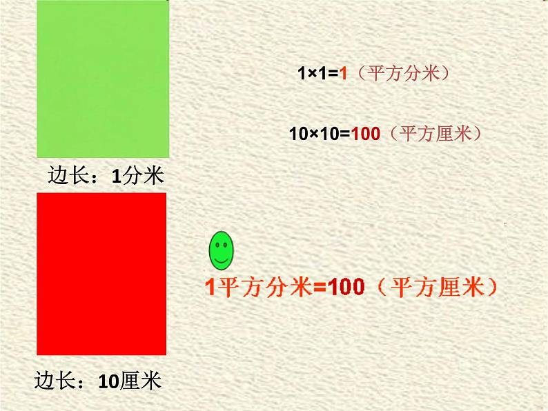 人教版数学三年级下册-05面积-02面积单位间的进率-课件04第3页