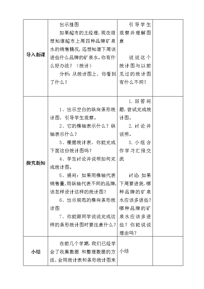 人教版数学三年级下册-03复式统计表-教案0503