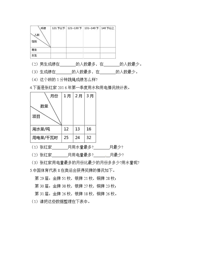 人教版数学三年级下册-03复式统计表-随堂测试习题0303