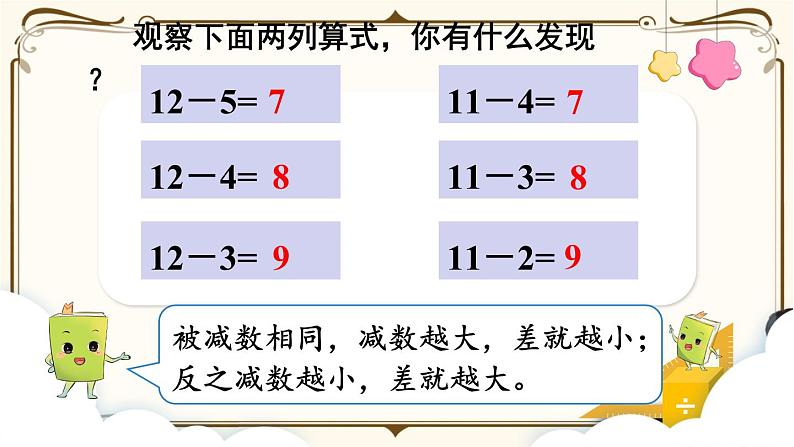 人教版一年级上册第二单元 ：第4课时  十几减5、4、3、2课件PPT第6页