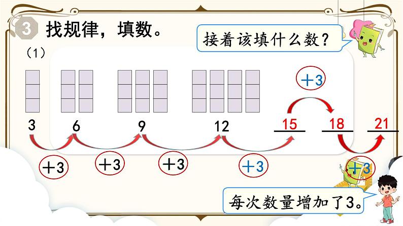 人教版一年级上册第七单元 ：第2课时  找规律（2）课件PPT第3页