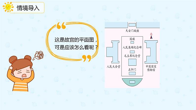 数学人教版三年级下册第一单元第1课时 认识东南西北课件PPT第4页