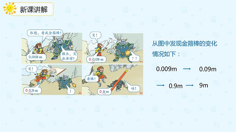 数学人教版四年级下册第四单元第3节第1课时《小数点移动的变化规律》课件PPT第8页