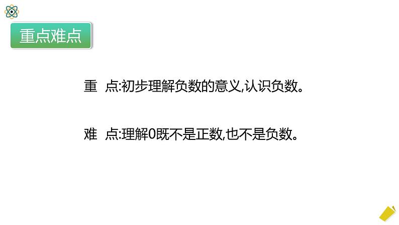 人教版数学六年级下册1.1.1《负数的认识》PPT课件第3页