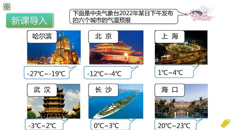 人教版数学六年级下册1.1.1《负数的认识》PPT课件第5页