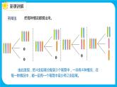 2021--2022学年数学人教版六年级下册第五单元第1课时鸽巢问题（1）课件PPT