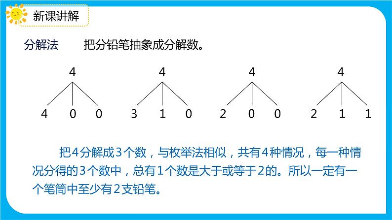 2021--2022学年数学人教版六年级下册第五单元第1课时鸽巢问题（1）课件PPT第6页