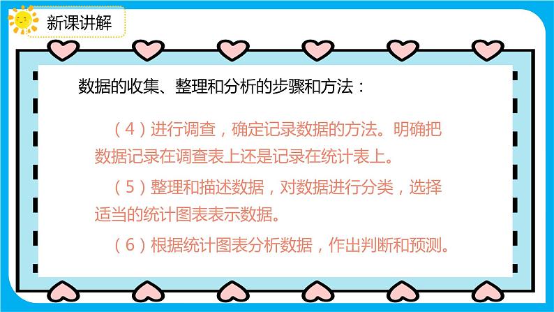 2021--2022学年数学人教版六年级下册第六单元第3节第一课时《统计》课件PPT08