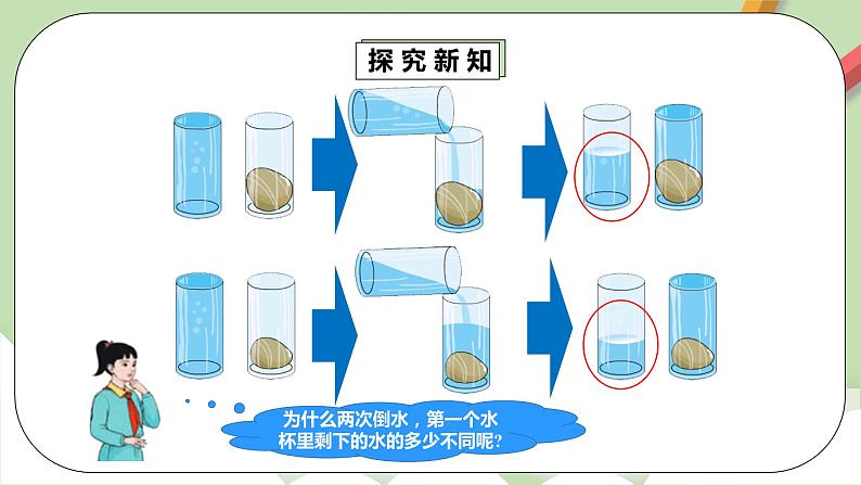 3.3.1《体积和体积单位》课件第8页