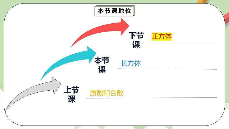 3.1.1《长方体》课件+教案+同步练习03