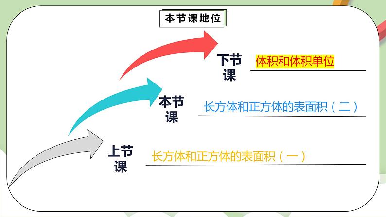 3.2.2《长方体和正方体的表面积2》课件+教案+同步练习03