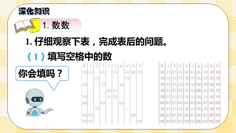 人教版小学数学一年级下册总复习1《数与代数（一）100以内数的认识和加减法》课件07