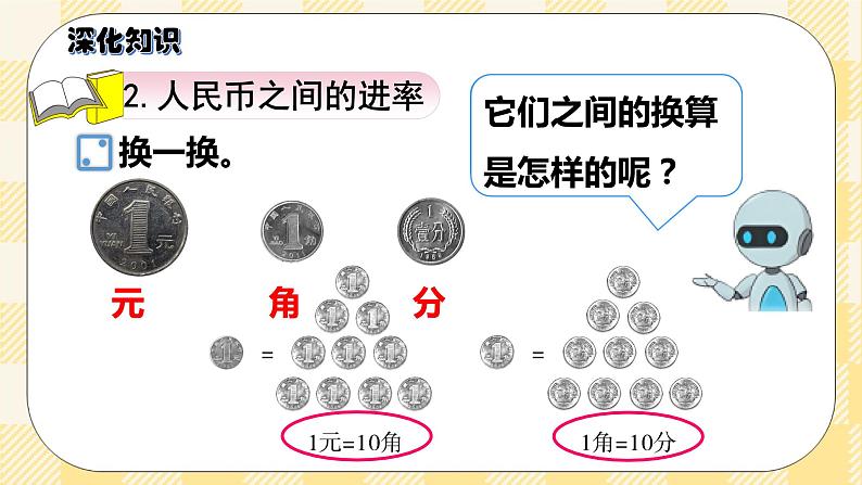 人教版小学数学一年级下册总复习2《数与代数（二）认识人民币》课件07