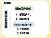 人教版小学数学一年级下册总复习3《图形与几何：认识图形和分类整理》课件