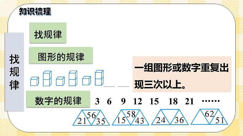 人教版小学数学一年级下册总复习4《统计与概率：找规律》课件04