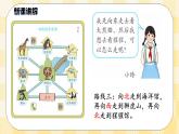 人教版小学数学三年级下册1.4《简单的路线》课件教案