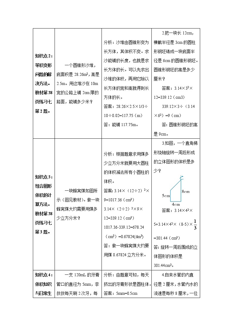 人教版数学六年级下册第三单元 整理和复习 导学案第2页