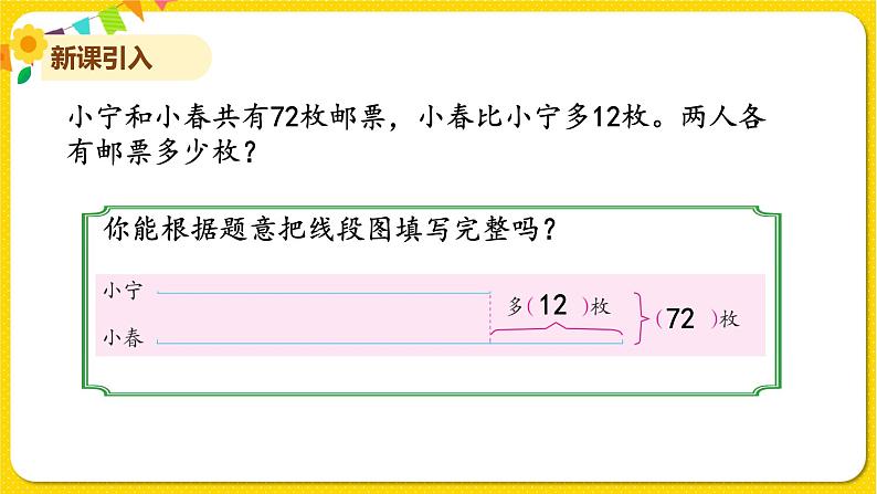 苏教版四年级下册第五单元——第1课时 用画图法解决问题的策略（1）课件PPT第2页