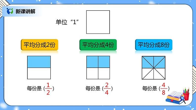 人教版小学数学五年级下册4.4《分数的基本性质》PPT课件（送教案+练习）04