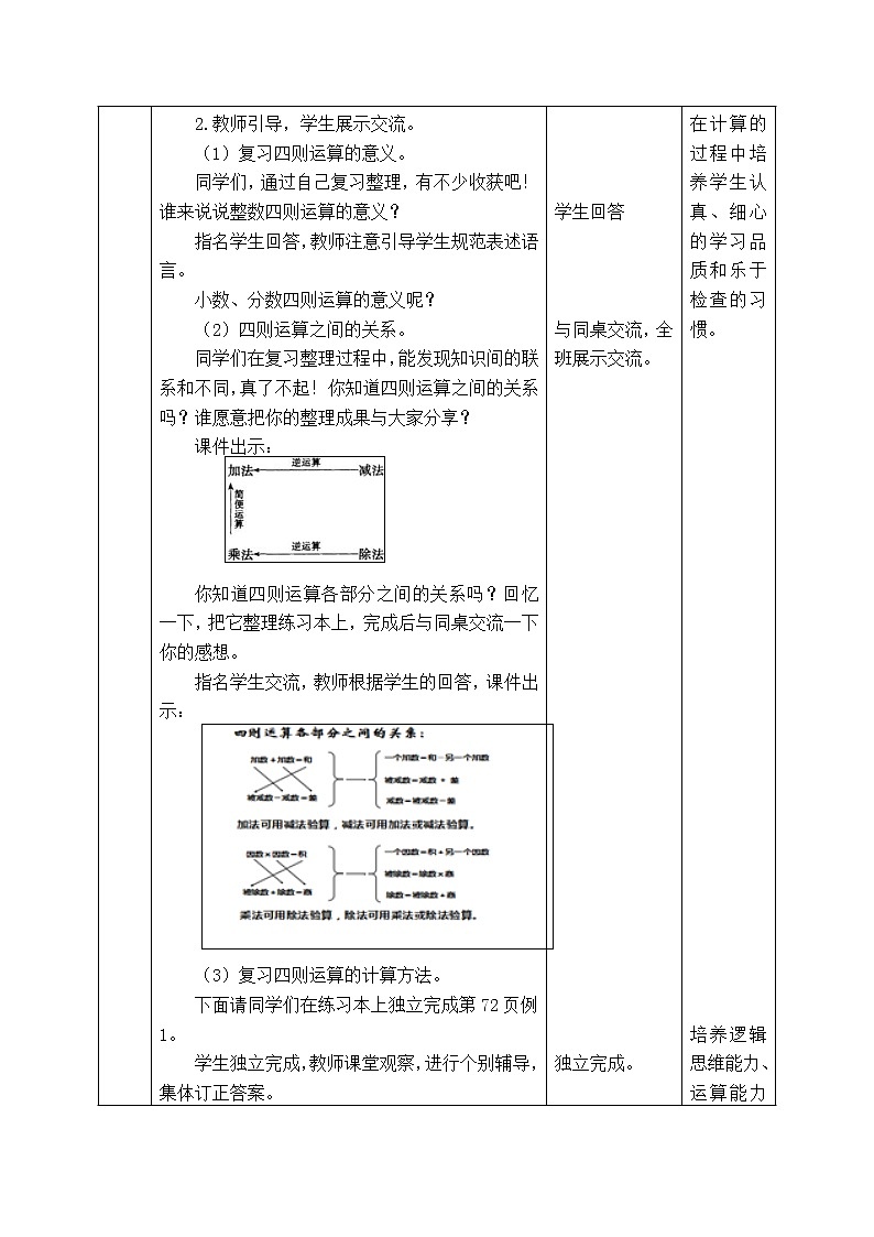 西师大版数学六年级下册《5.1.4  数与代数复习：数的运算（一）》表格式教案第2页