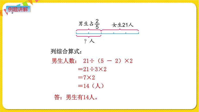 苏教版六年级下册第三单元——第1课时 解决问题的策略（1）课件PPT05