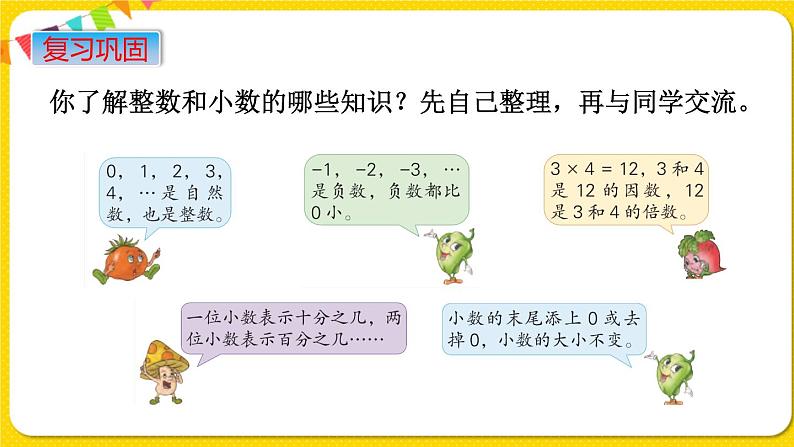 苏教版六年级下册第七单元总复习数与代数——第1课时  数的认识（1)    整数、小数的认识课件PPT02